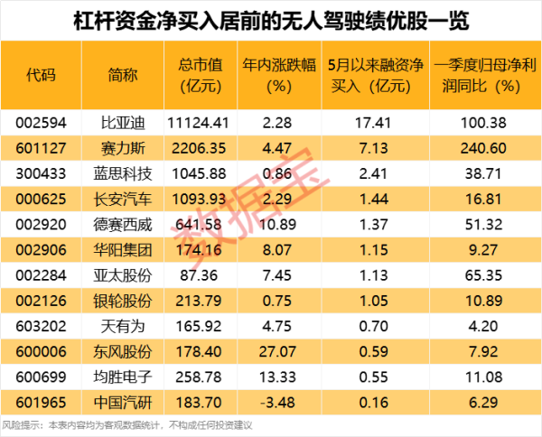 手机股票配资平台 公司互动丨这些公司披露在稳定币、机器人等方面最新情况